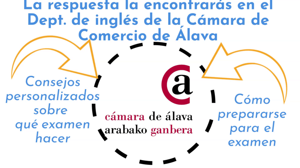 información sobre como certificar un B2 en inglés