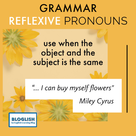 English Grammar: Reflexive Pronouns