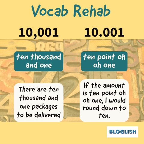 English decimal point vs comma