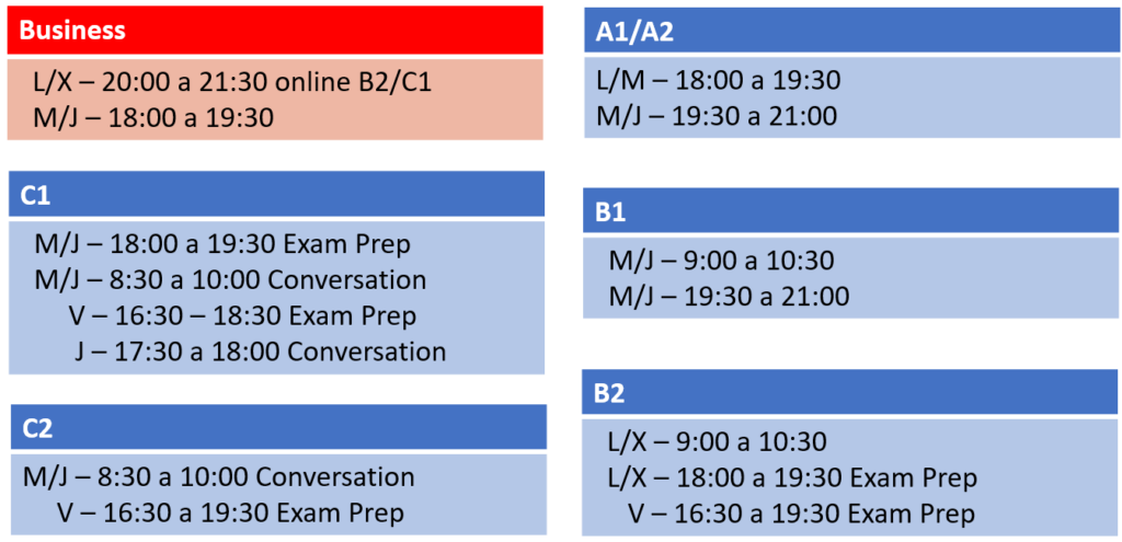 Cursos Inglés 2024