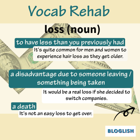 Word Formations: loss