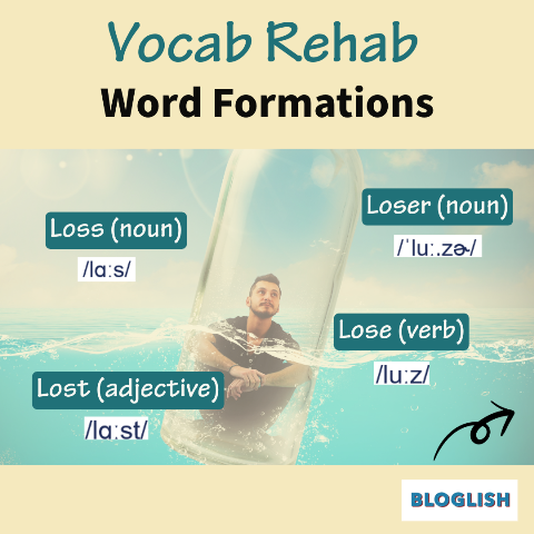 Word Formations: loss, loser, lost, lose