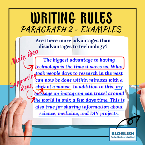 Essays- paragraph 2