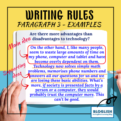 Essays - Paragraph 3