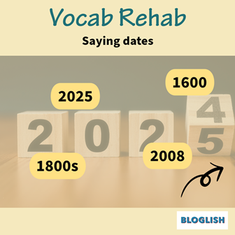 Saying the date sin English
