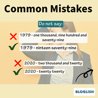 Common Mistakes